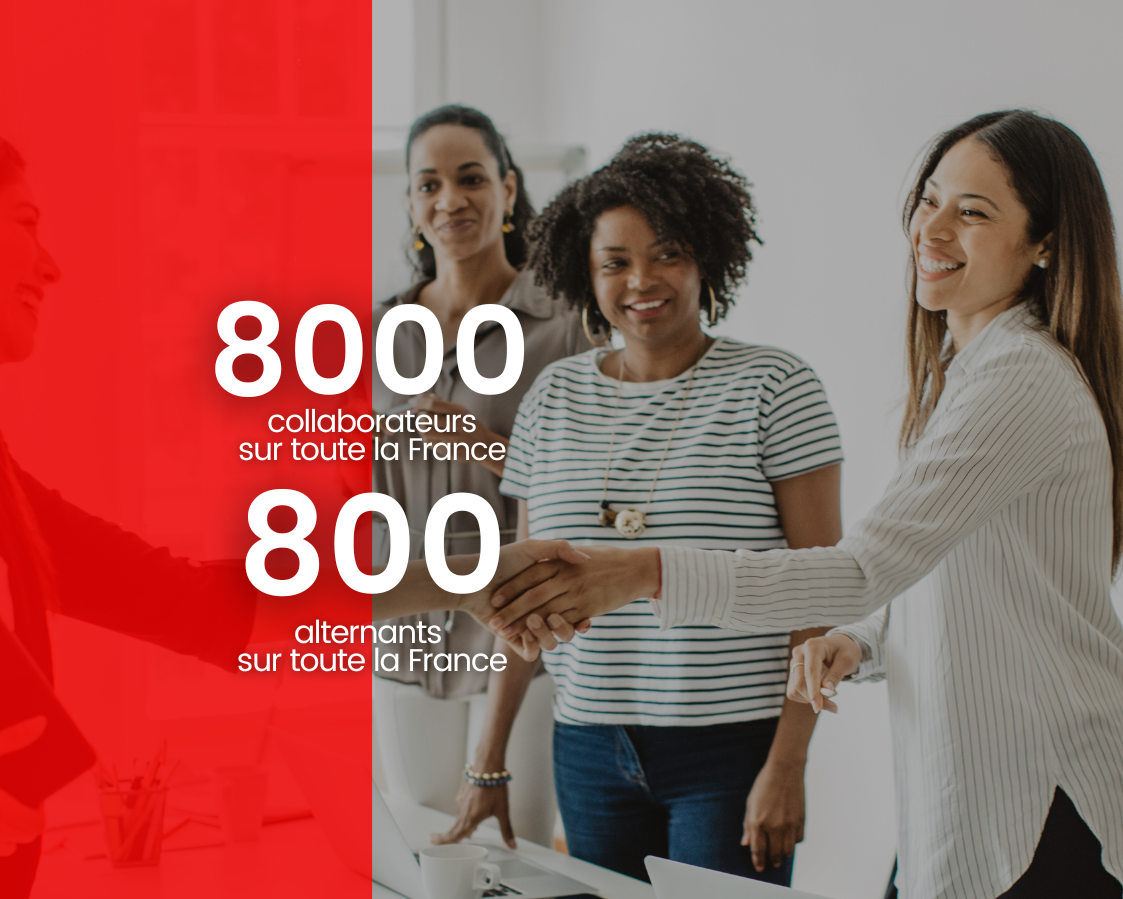 Nombre d'employés